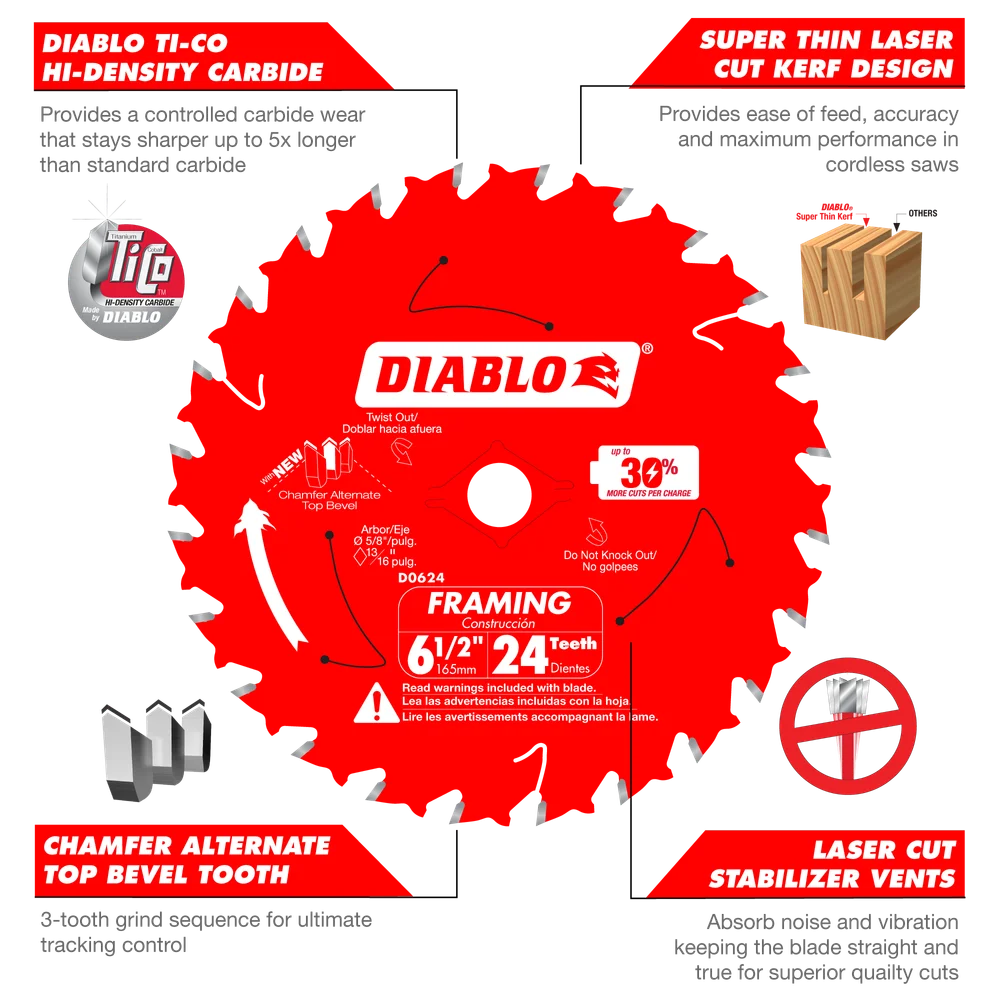 Diablo 6-1/2 in. 24-Tooth Framing Saw Blade Diablo 6-1/2 in. 24-Tooth Framing Saw Blade